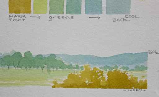 watercolor foliage green mixes, beginners watercolours landscape greens, mixing warm greens,debiriley.com