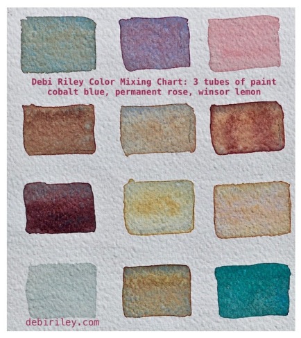 watercolor color chart, watercolor swatches for trees, painting trees, debiriley.com 